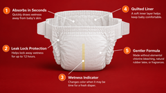 Huggies Snug & Dry diaper anatomy