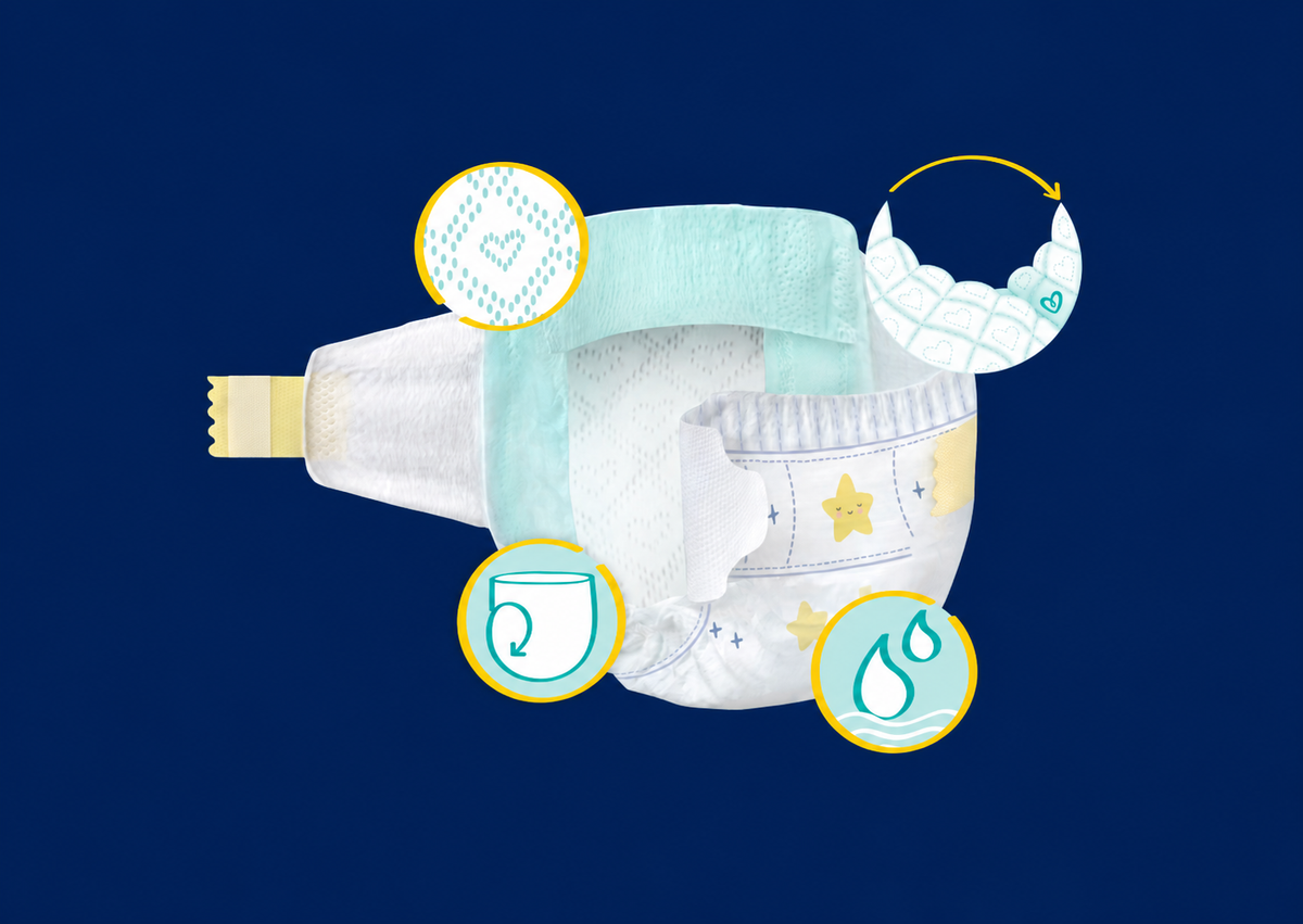 Pampers Swaddlers Overnights diaper anatomy with four feature callouts